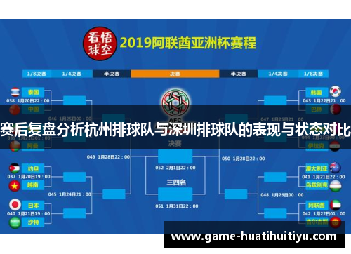 赛后复盘分析杭州排球队与深圳排球队的表现与状态对比