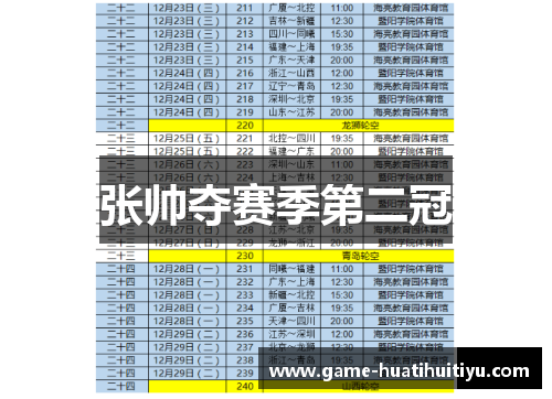 张帅夺赛季第二冠